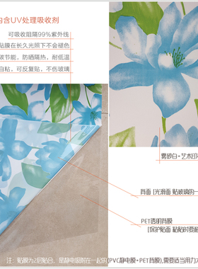 卫生间窗贴纸玻璃贴纸透光不透明