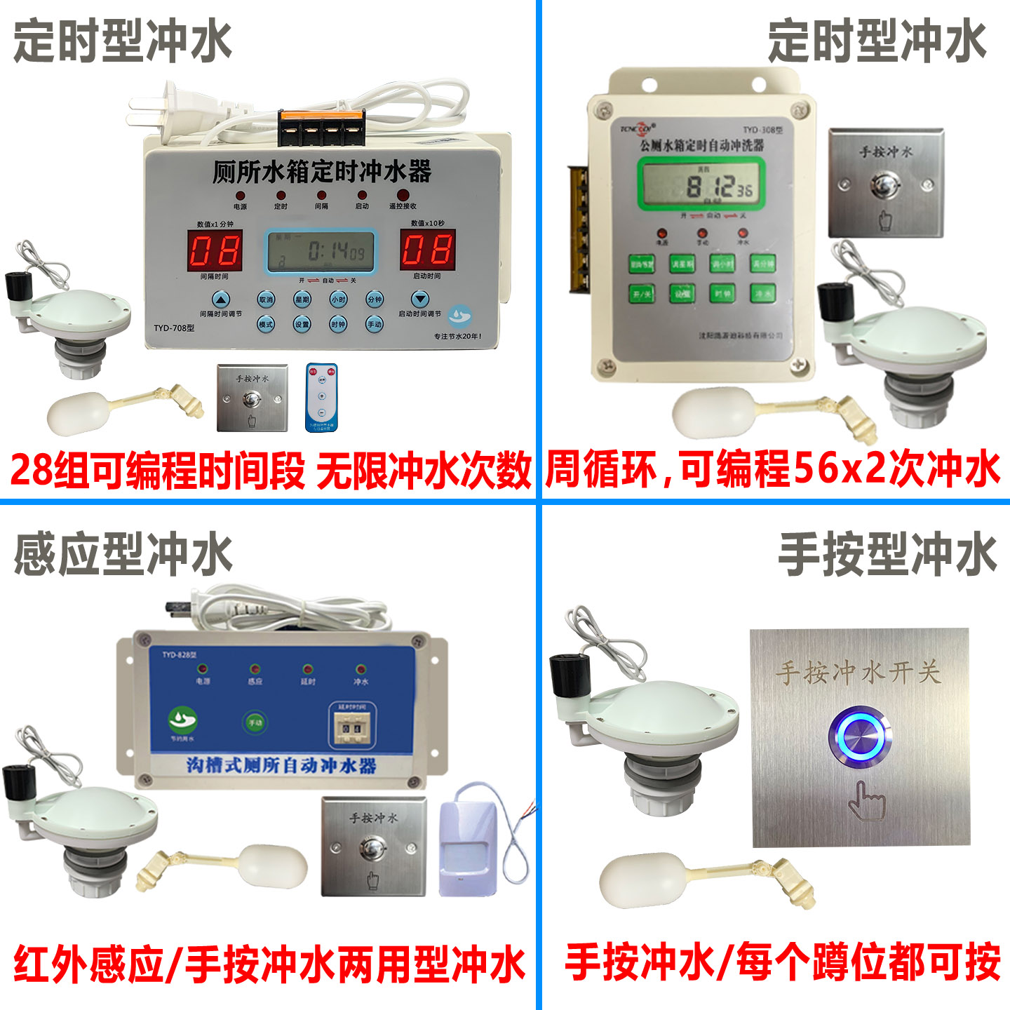 图2