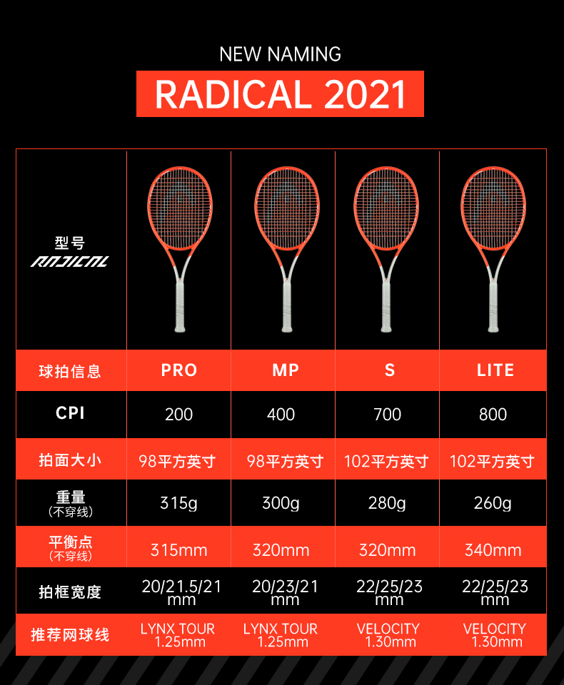 head海德新款L4专业网球拍Graphene 360+ Radical PRO/MP/LITE/S - 图3