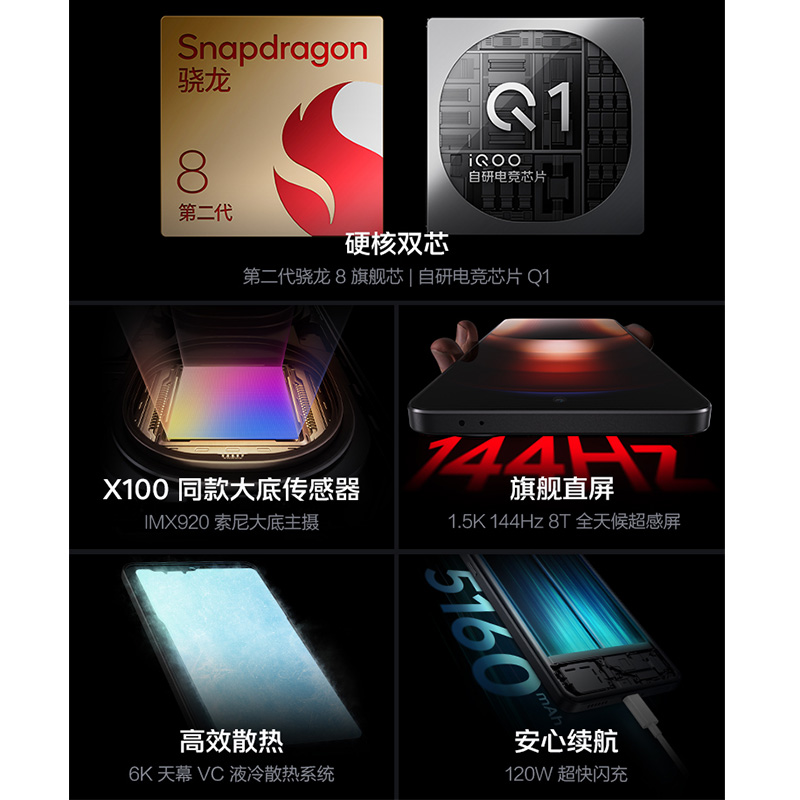 vivo iQOO Neo9手机5G全网通游戏学生骁龙8Gen2 iqooneo9 neo9Pro - 图1