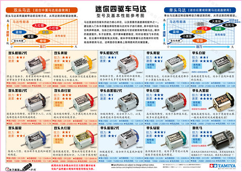 正品田宫四驱车单头马达 跑死马 红银 绿银 黄银 橙银 黑银 15186 - 图2