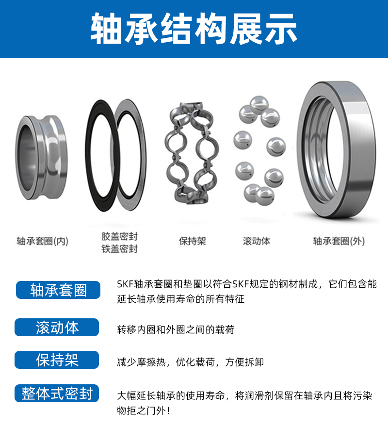 SKF6000轴承6001进口6002深沟球6003高速6004/6005/6006滑板608zz - 图2