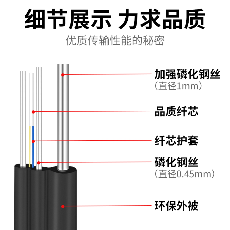 国标电信级室外皮线光缆光纤线3钢丝1芯2芯单芯双芯金属蝶形光缆 - 图0