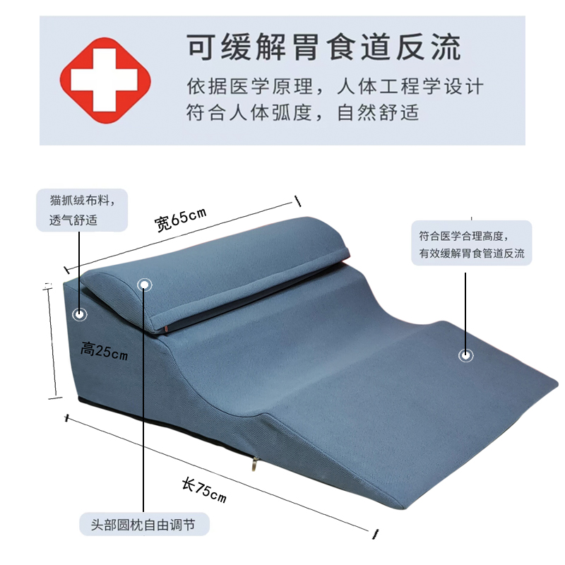 半躺侧睡三角形斜坡床垫床头加高靠背垫老年人胃食管胆汁防反流枕 - 图1