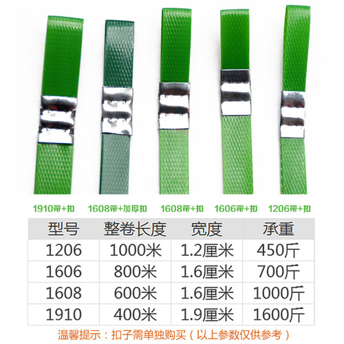PET塑钢打包带绿色1206 1606 1608 1910手工塑料捆绑带净重10公斤 - 图2