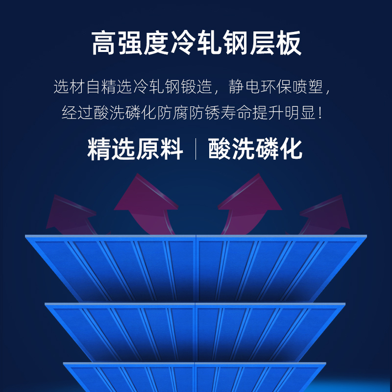 皇球重型货架大型仓库布卷库房加厚布匹布料展示架仓储面料定制钢-图2