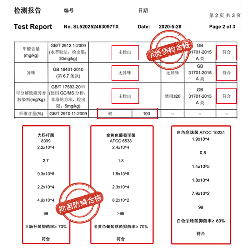 A类全棉加厚夹棉床笠单件纯棉高端儿童床垫保护套单双人床罩全包