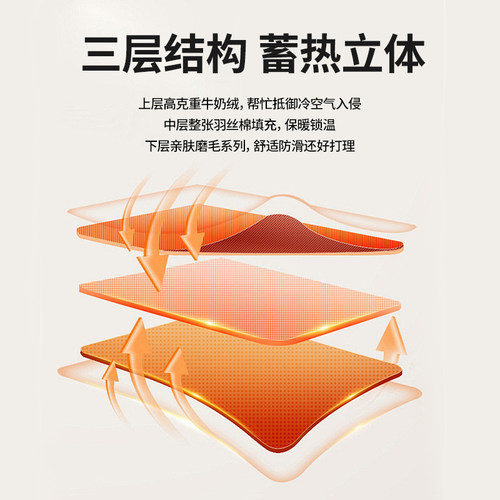 牛奶绒夹棉床笠罩冬季加绒床罩床垫保护罩2026新款加厚床单床套罩 - 图2