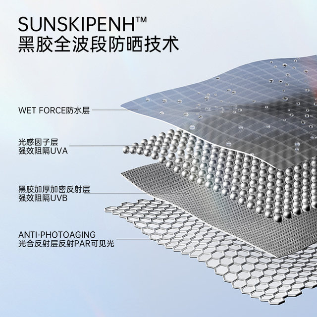 SUNSKIP lightweight series black plastic sun protection fair and rain umbrella, anti-UV 50% off parasol