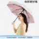 Parasol SUNSKIP Sunscreen Titanium Silver Double Layer