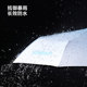 SUNKIP jumping umbrella gradient color