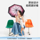 Parasol umbrella SUNSKIP sunscreen titanium silver
