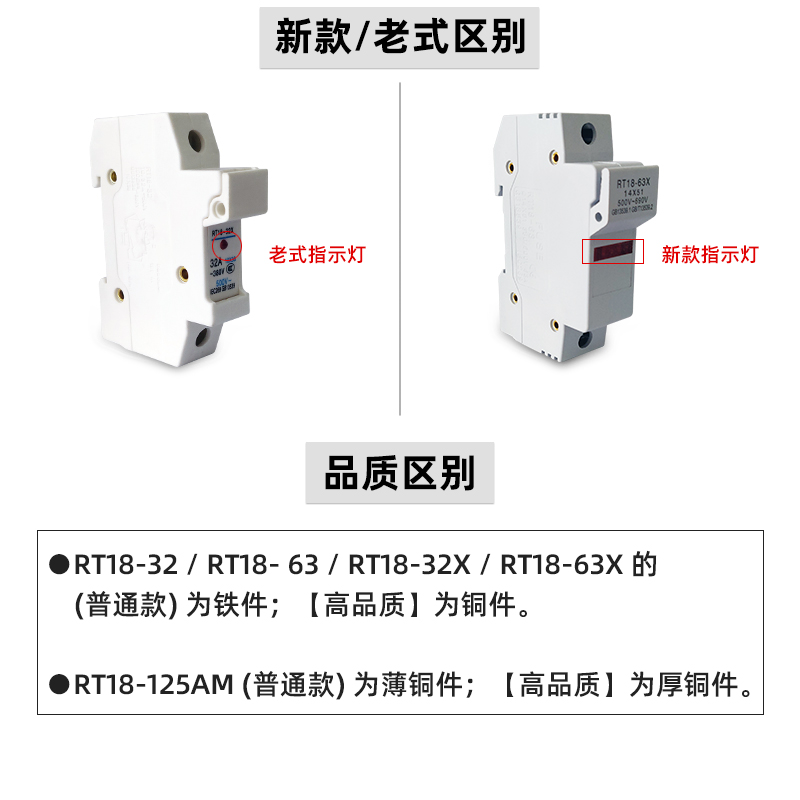 RT18-32/63X/125AM导轨熔断器底座1P/2P/3P/4P熔芯保险丝管座带灯 - 图1