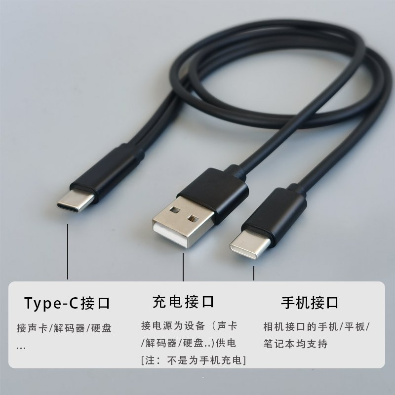 小尾巴独立供电 双头typec转USB otg短线 安卓手机外接耳放声卡dac解码器硬盘 - 图0