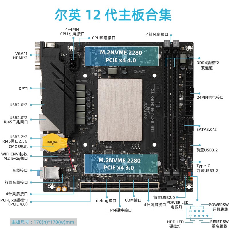 豆希迷你itx工控主板板载i7-12700H/14核心20线程双网i5-12代/M2-图1