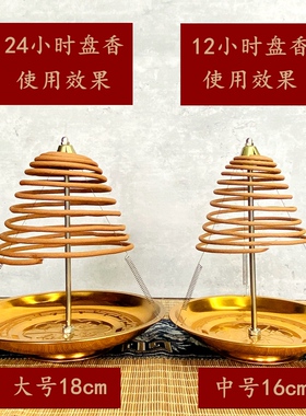 12/24小时下垂熄灭伸缩蚊香炉