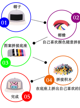 抖音定制拼图积木马克赛儿童帽