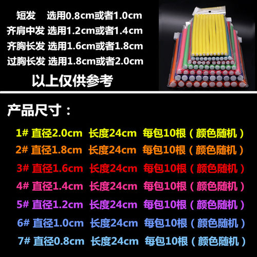 美发用品梨花烫内扣不伤发烫发卷发万能杠热烫隔热棒冷烫杠子工具-图0