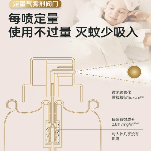 Средство от комаров, детский аэрозоль для матери и ребенка, детская жидкость от комаров, спрей