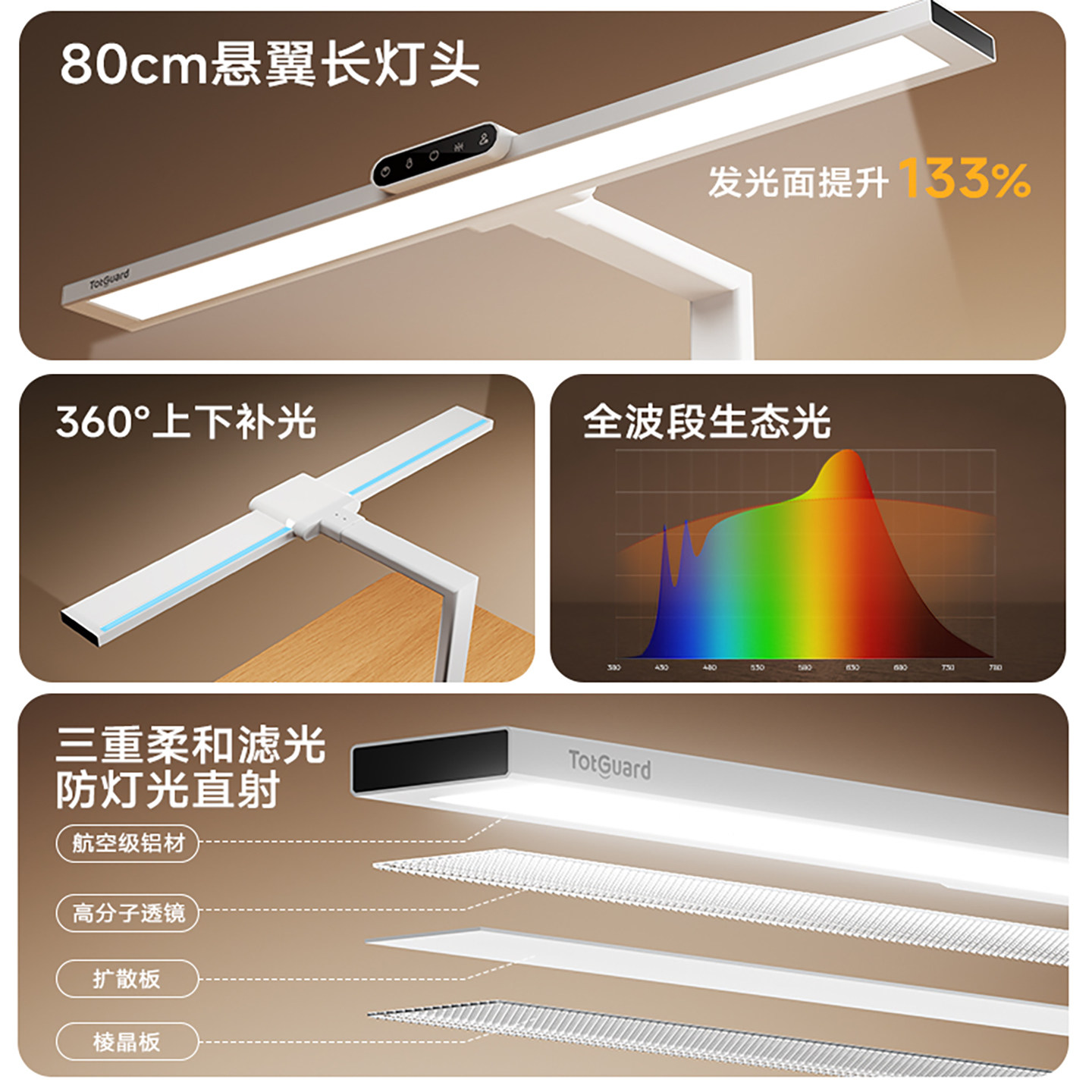 护童台灯学习专用护眼灯儿童宿舍写作业夹式书桌阅读大路灯