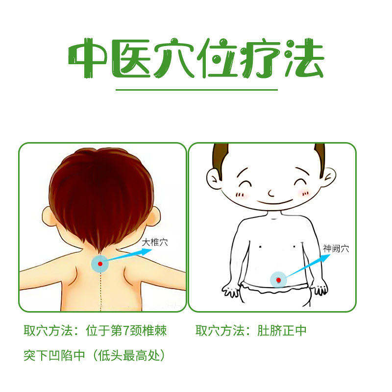 宗艾堂 小儿感冒贴 儿童宝宝小孩风寒感冒流鼻涕咳嗽发烧6贴/盒