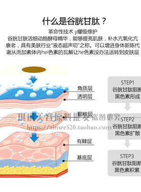 洛依贝谷胱甘肽原液淡化黑色素