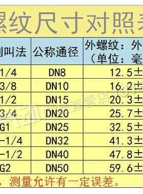 水阀2W02508锌合金2W04010 2W16015二通2W20020 25025