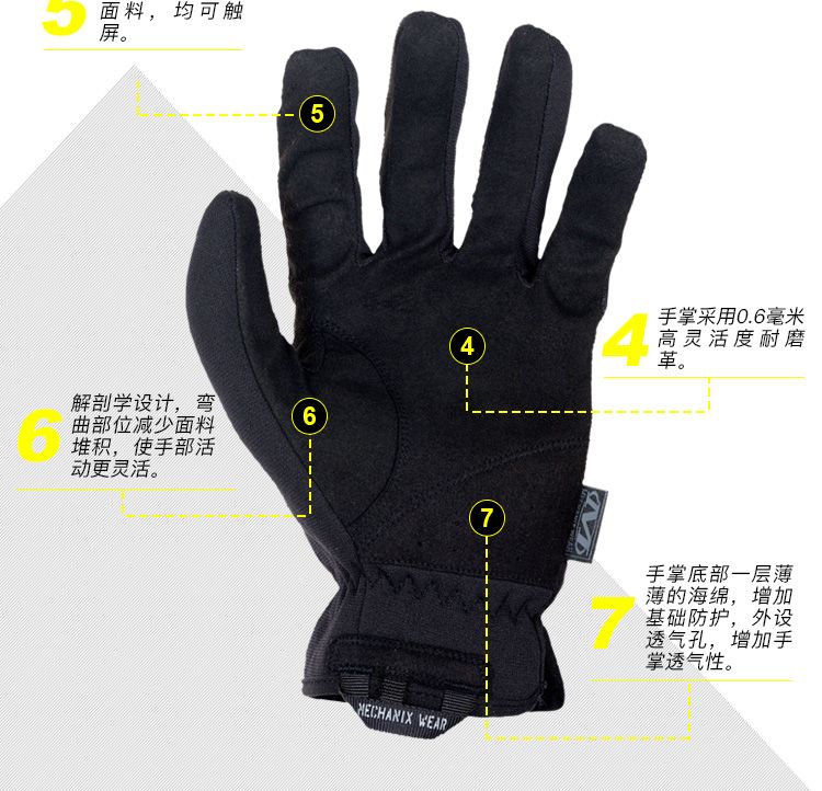 超级技师 Mechanix FastFit快速脱卸手套战术耐磨驾驶维修手套-图1