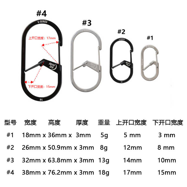 美国 NITEIZE 奈爱 G型全钢户外小快挂8字扣多功能户外钥匙扣挂钩 - 图0