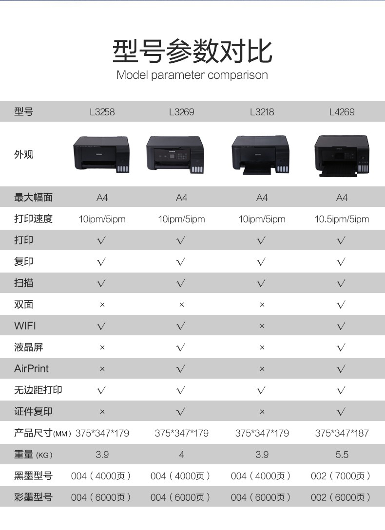 epson爱普生L3258/3256无线彩色 L3219/3218墨仓式复印扫描打印机 - 图2