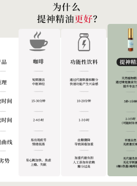 木萸超强提神醒脑神器开车犯困防困唤醒活力学生鼻吸提神精油滚珠