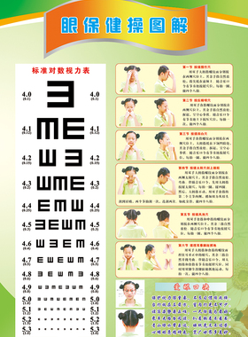 海报新版眼保健操视力表挂图