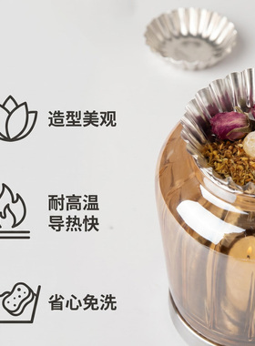 隔火熏香精油香粉熏香工具