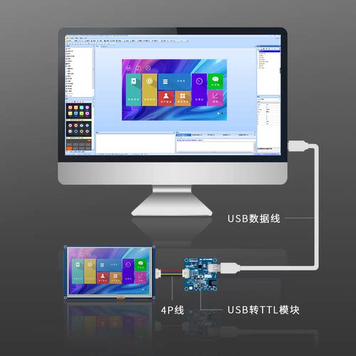 X3系列7寸淘晶驰串口屏带壳 人机界面HMI 集成水槽/照明集中电源 - 图1