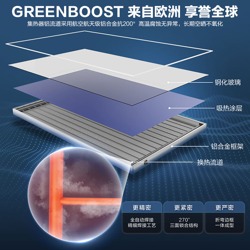 Haier solar 150 liter water heater photoelectric dual purpose