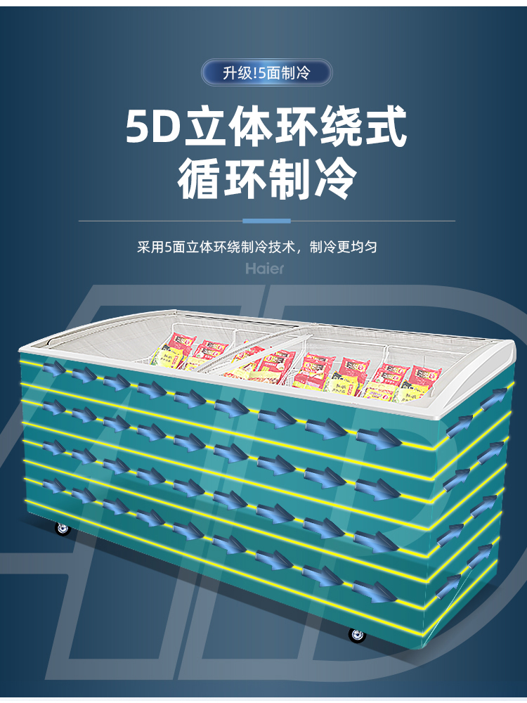 海尔SD-717升商用冰柜冰淇淋弧形展示柜冷冻雪糕柜大容量卧式冰箱