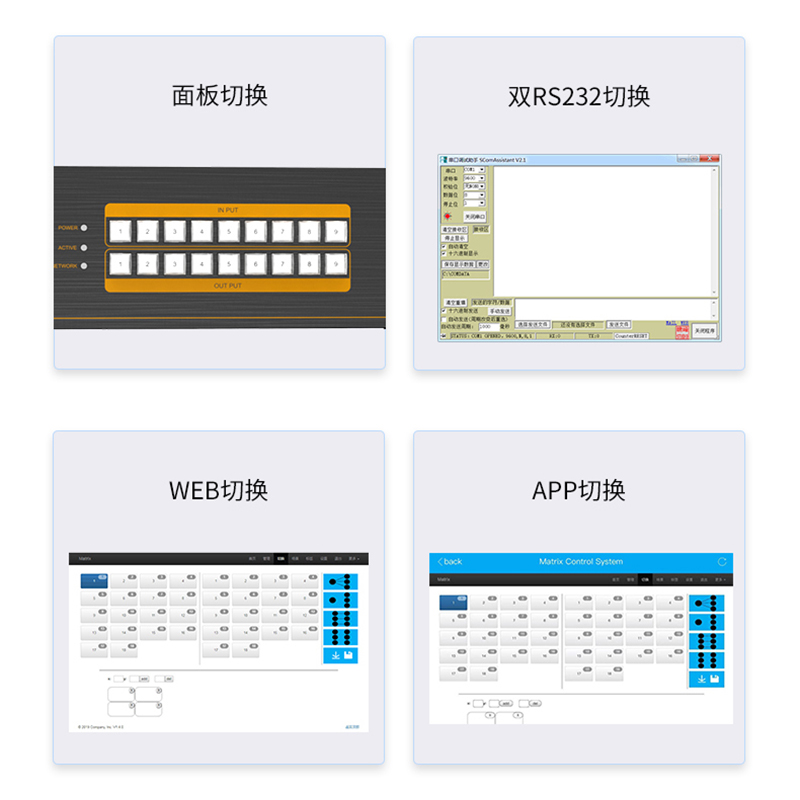 迈拓维矩 广电级单卡单路无缝高清混合矩阵HDMI/VGA/DVI/SDI/HDBaseT/光纤音视频数字矩阵插卡式4K - 图0