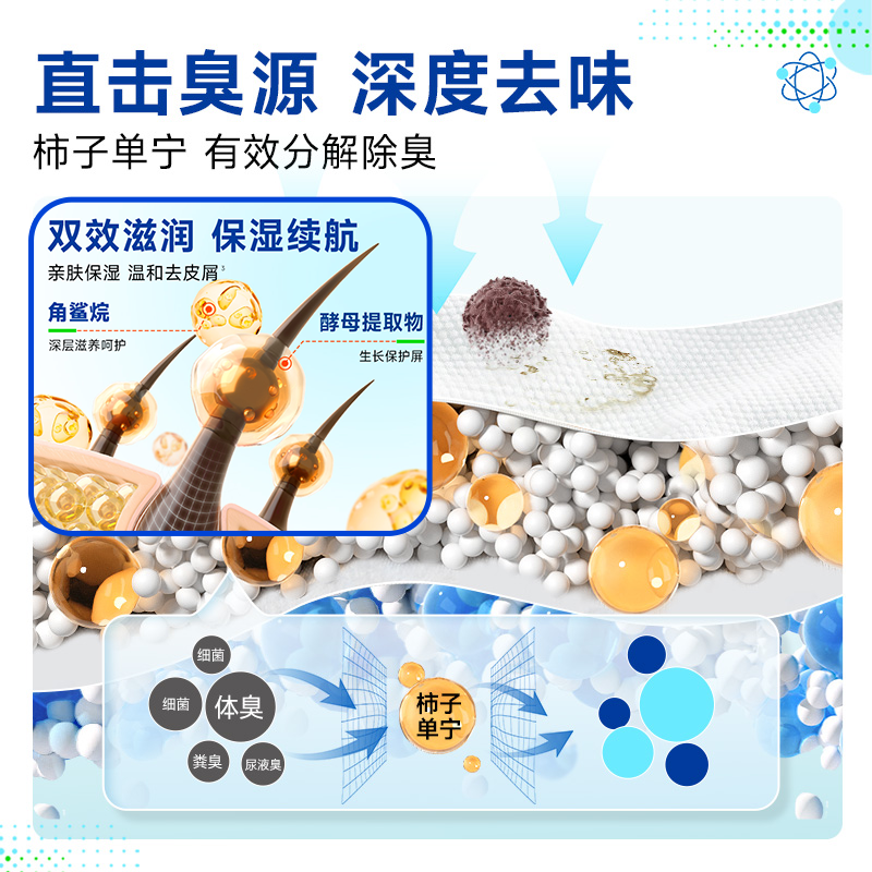 【柿子菌】里兜宠物清洁湿巾免洗手套洁牙指套猫咪清洁消毒去泪痕,淘宝优惠券,粉丝福利购,淘宝优惠卷