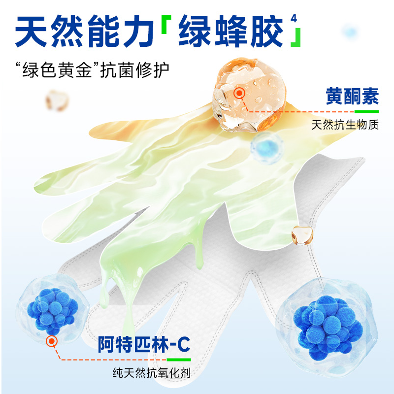 【柿子菌】里兜宠物清洁湿巾免洗手套洁牙指套猫咪清洁消毒去泪痕,淘宝优惠券,粉丝福利购,淘宝优惠卷