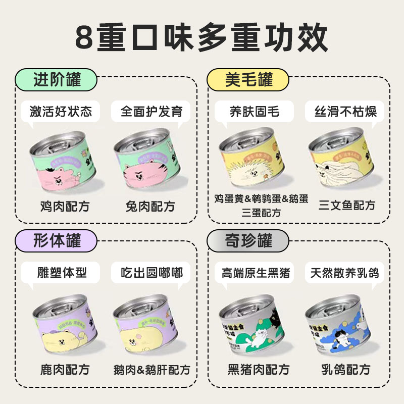 【柿子菌】喜崽猫咪主食罐头成幼猫补水增肥发腮美毛多猫家庭175g,淘宝优惠券,粉丝福利购,淘宝优惠卷