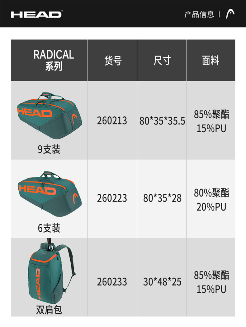 HEAD海德网球包新款radical pro系列双肩多功能网球背包/6支装包 - 图3