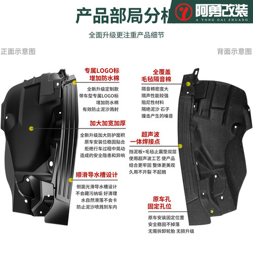 适用24-26款普拉多lc250版TX/WX/VX内衬挡泥板脚踏板挡泥皮改装件 - 图3
