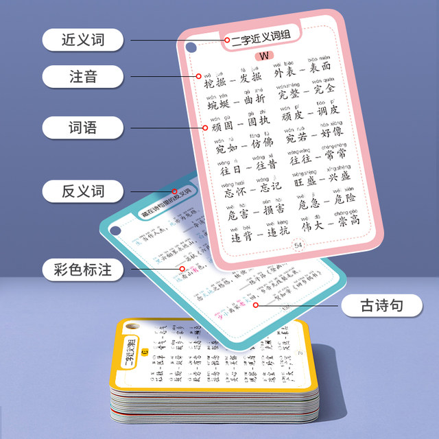 Enlightenment Cognition Cards ສໍາລັບຄໍາສັບຄ້າຍຄື ແລະຄໍາສັບຄ້າຍຄືກັນ