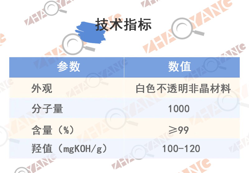 Perstorp  Ymer N120 非离子二元醇  非离子型聚酯二元D醇 - 图0