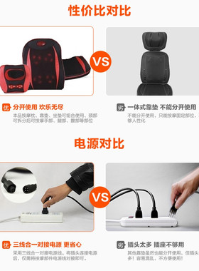 正品融泰rt-808H豪华按摩靠垫