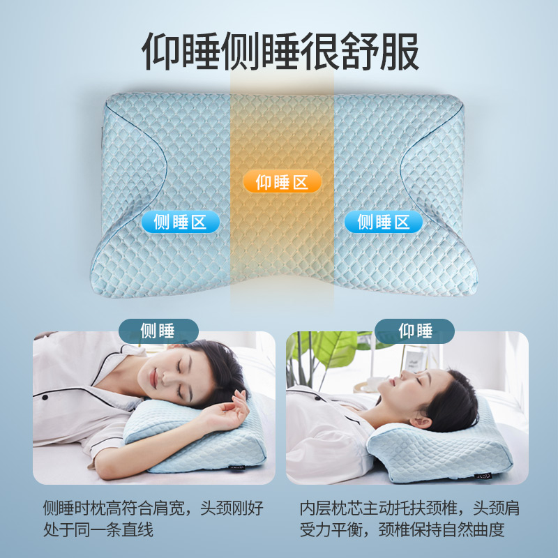 颈椎枕睡觉专用护颈助睡眠变直反弓蝶形慢回弹牵引修复记忆棉枕头 - 图2