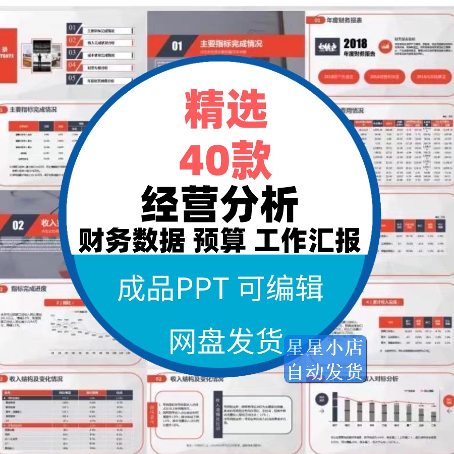 公司经营分析PPT模板企业工作思路整理报告总结年度财务预算管理-图0