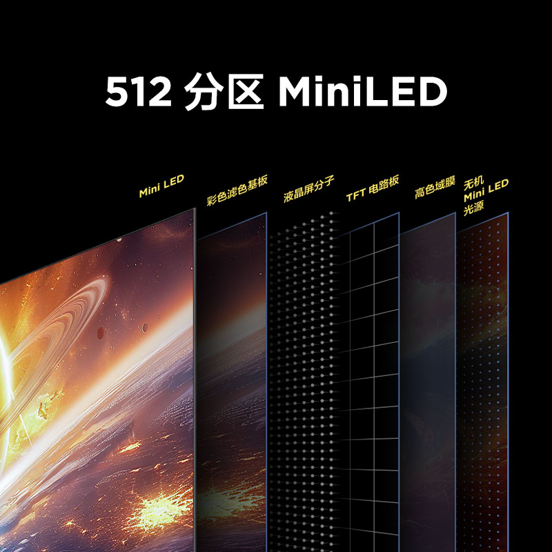 24新款MiNiLED分区背光高亮高色域防抖FFALCON/雷鸟 65S585C PRO - 图1