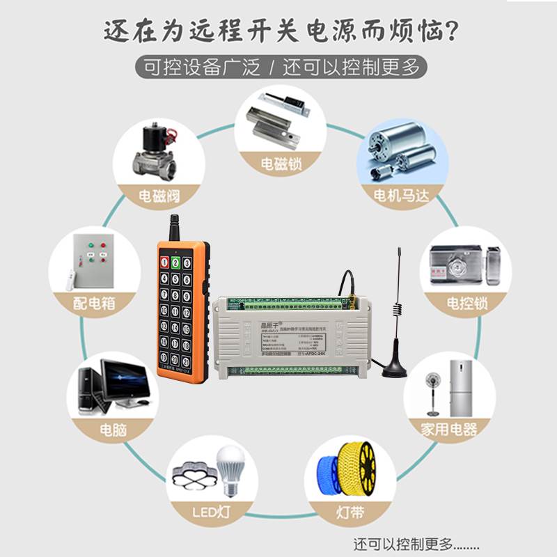 促新款12V无线遥控开关21路无线遥控器24V遥控模块接收开关控制厂 - 图2