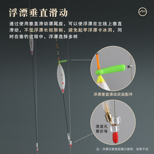 冰钓太空豆滑动漂座双芯刻度铅子母八字环套装筏钓线组套装小配件-图0